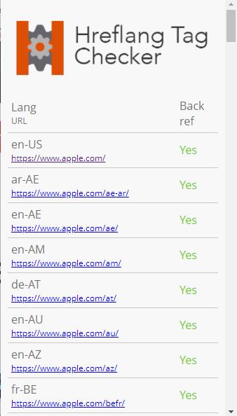 расширение Hreflang Tag Checker