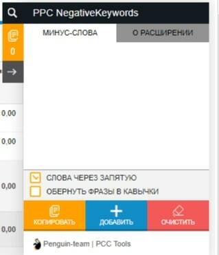 PPC NegativeKeywords