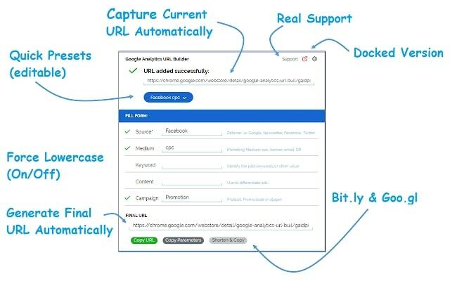 Плагин URL Google Analytics