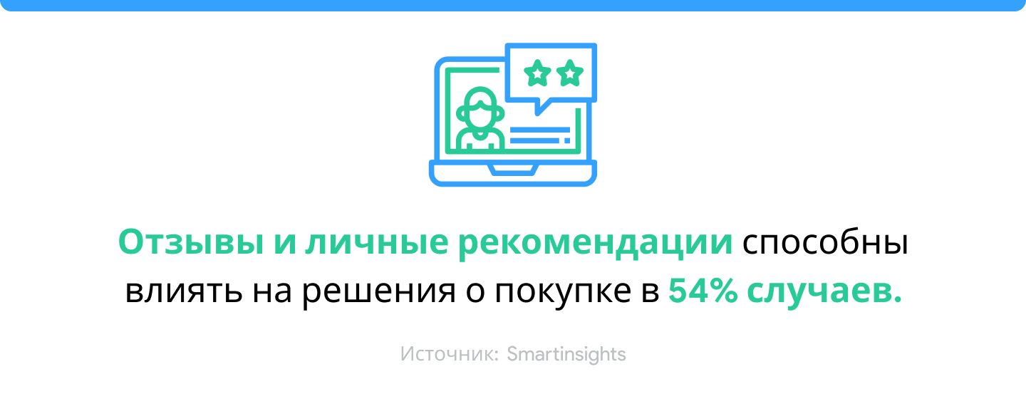 исследование отзывы в интернете 