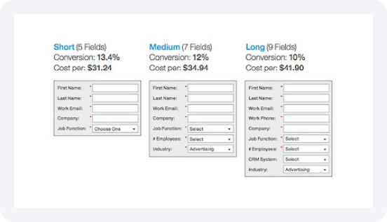 Lead capture form