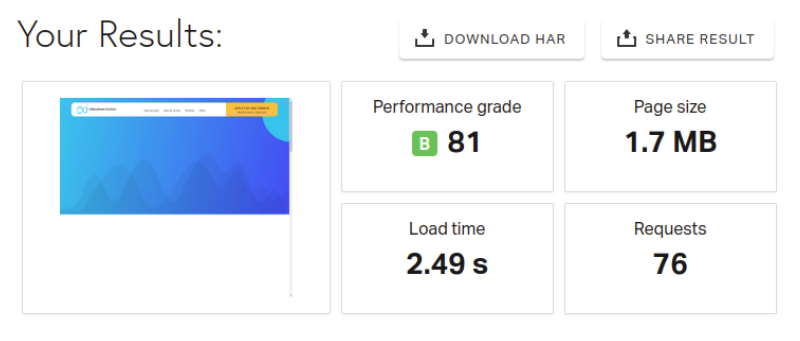 site's loading speed: example