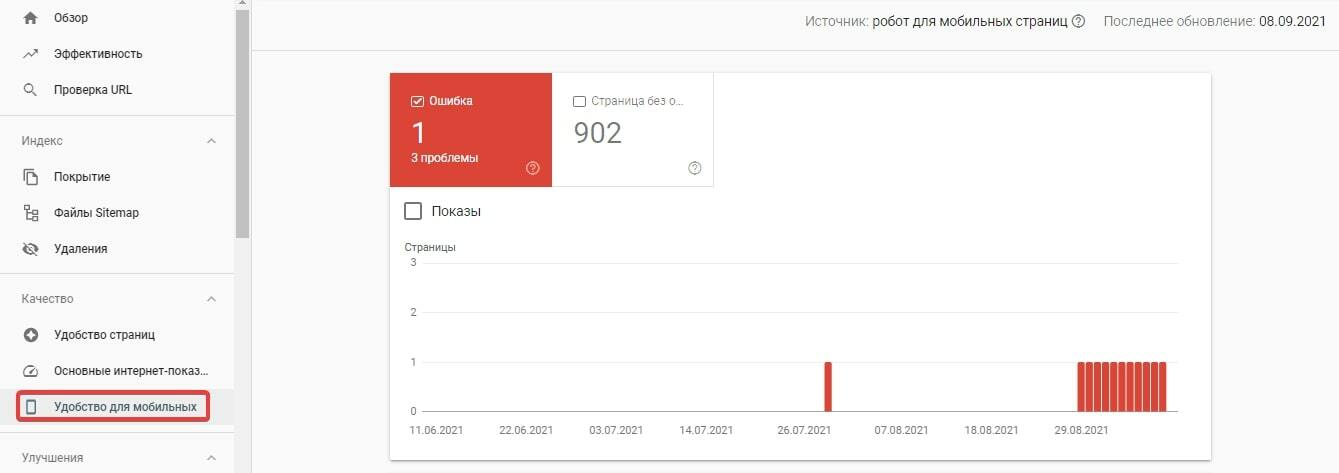 как проверить трафик из google discover 