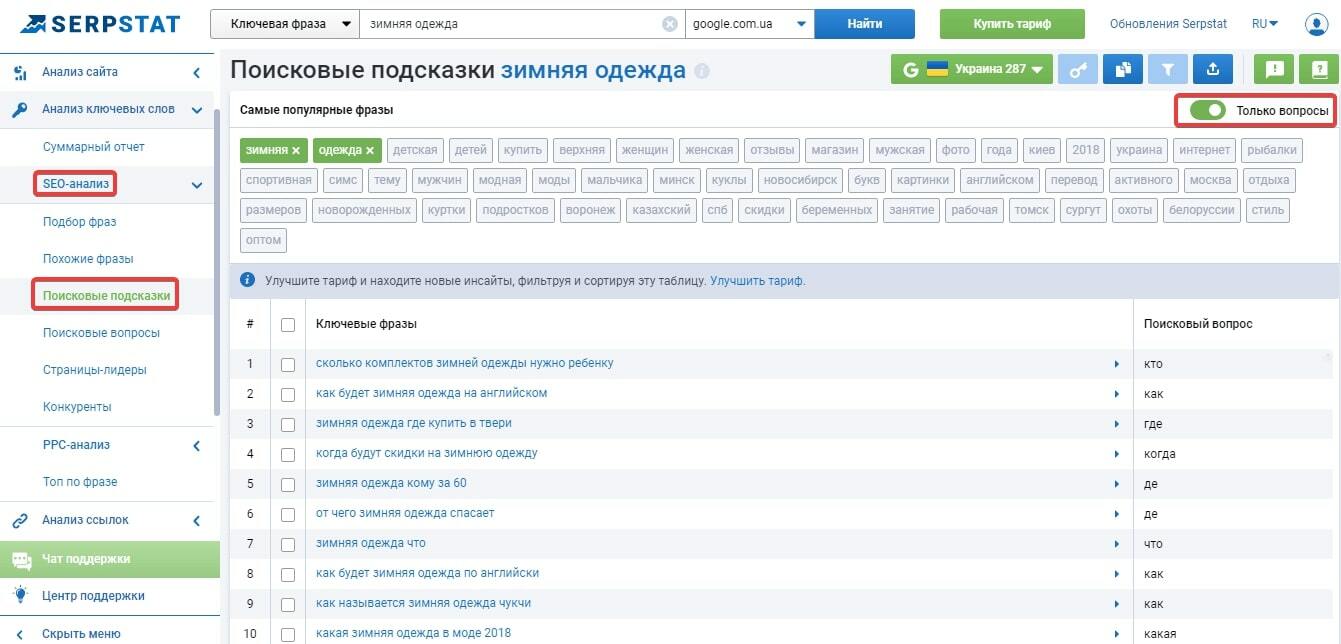 поисковые вопросы serpstat 