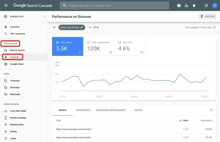 Google Search Console.