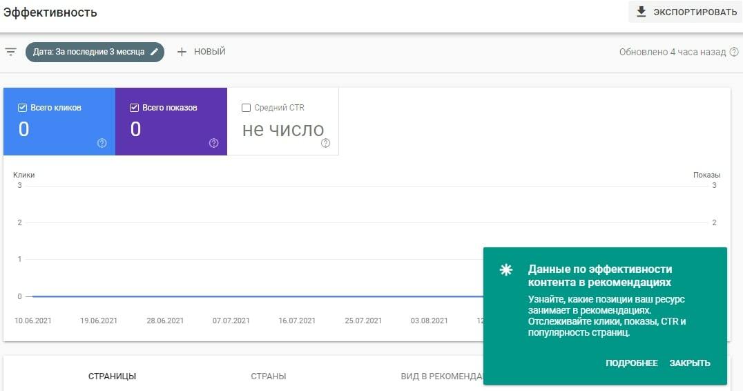 Google Search Console.