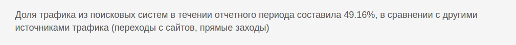 Анализ доли трафика из поисковых систем