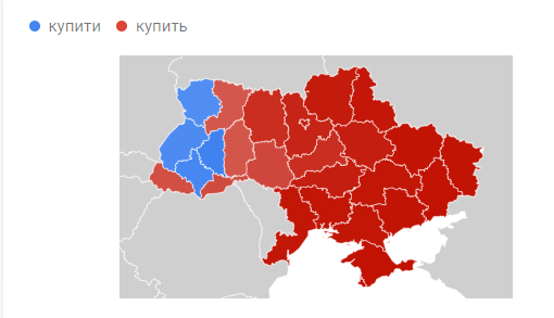 региональные особенности использования русскоязычных и англоязычных запросов 