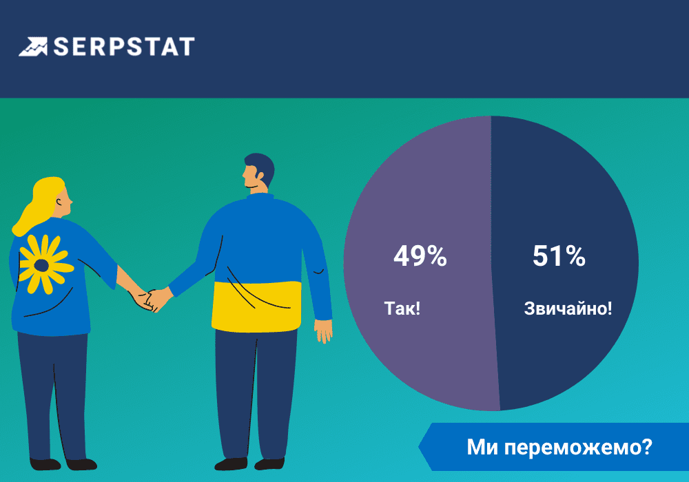 Український digital в умовах війни перемога