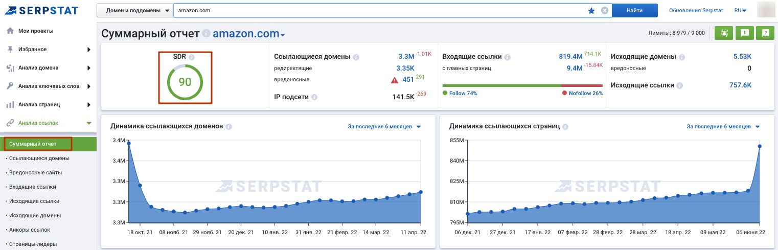 Serpstat покажет не только запросы, но близкие по смыслу поисковые фразы – вы можете комбинировать слова, чтобы находить новые темы