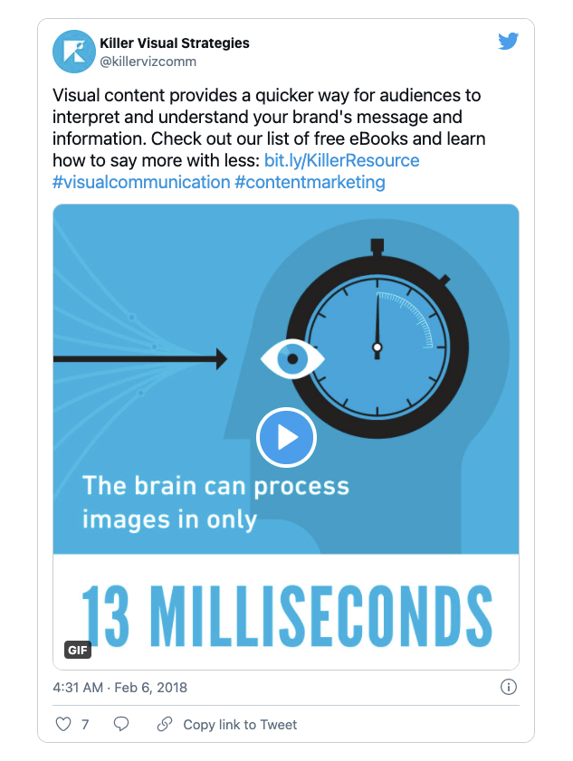 visual content