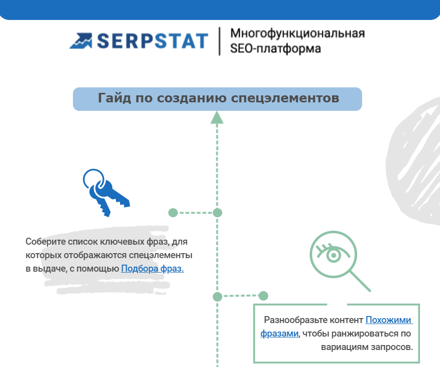 инфографика