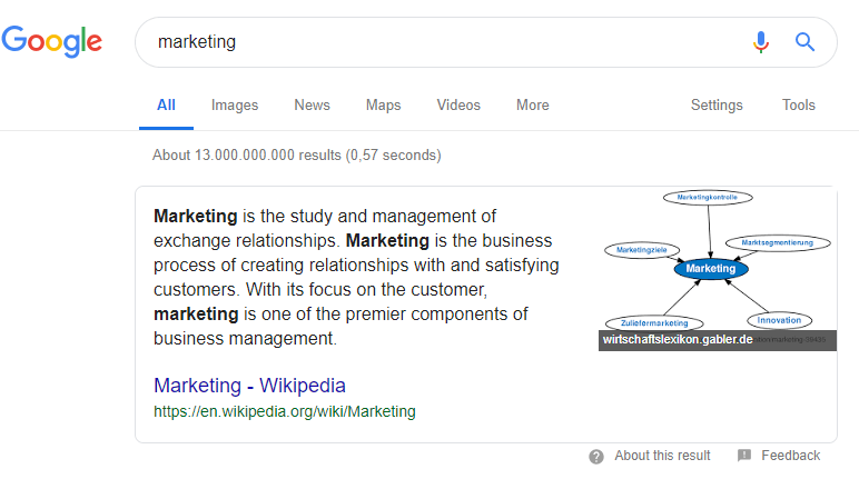 Voice Search SEO: So optimierst du Deine Inhalte für die Sprachsuche 16261788279985