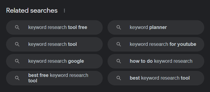 Related searches on Google