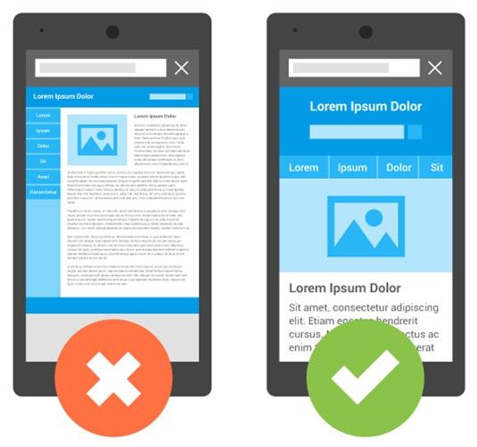 How Viewport tag works