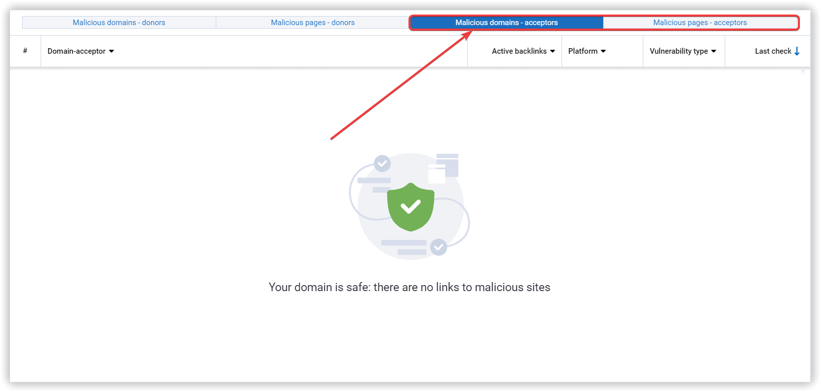 malicious domains