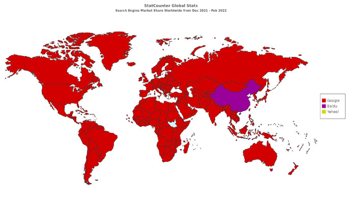 Most popular search systems in the world