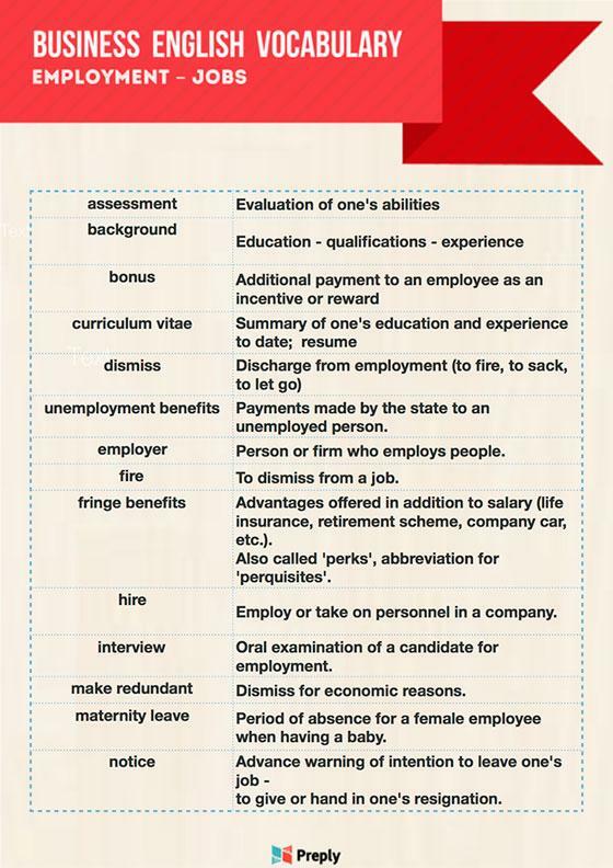 Infographic example