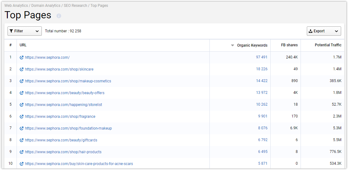 Why Serpstat Is A Must Have For A Marketer: Unobvious Cases And Comments 16261788398617