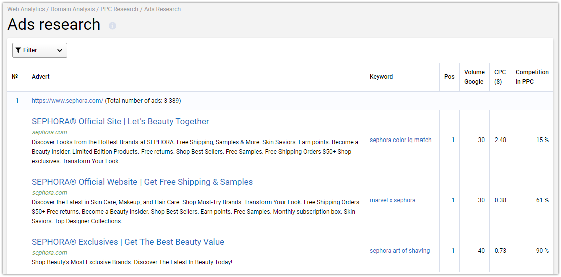 Why Serpstat Is A Must Have For A Marketer: Unobvious Cases And Comments 16261788398622