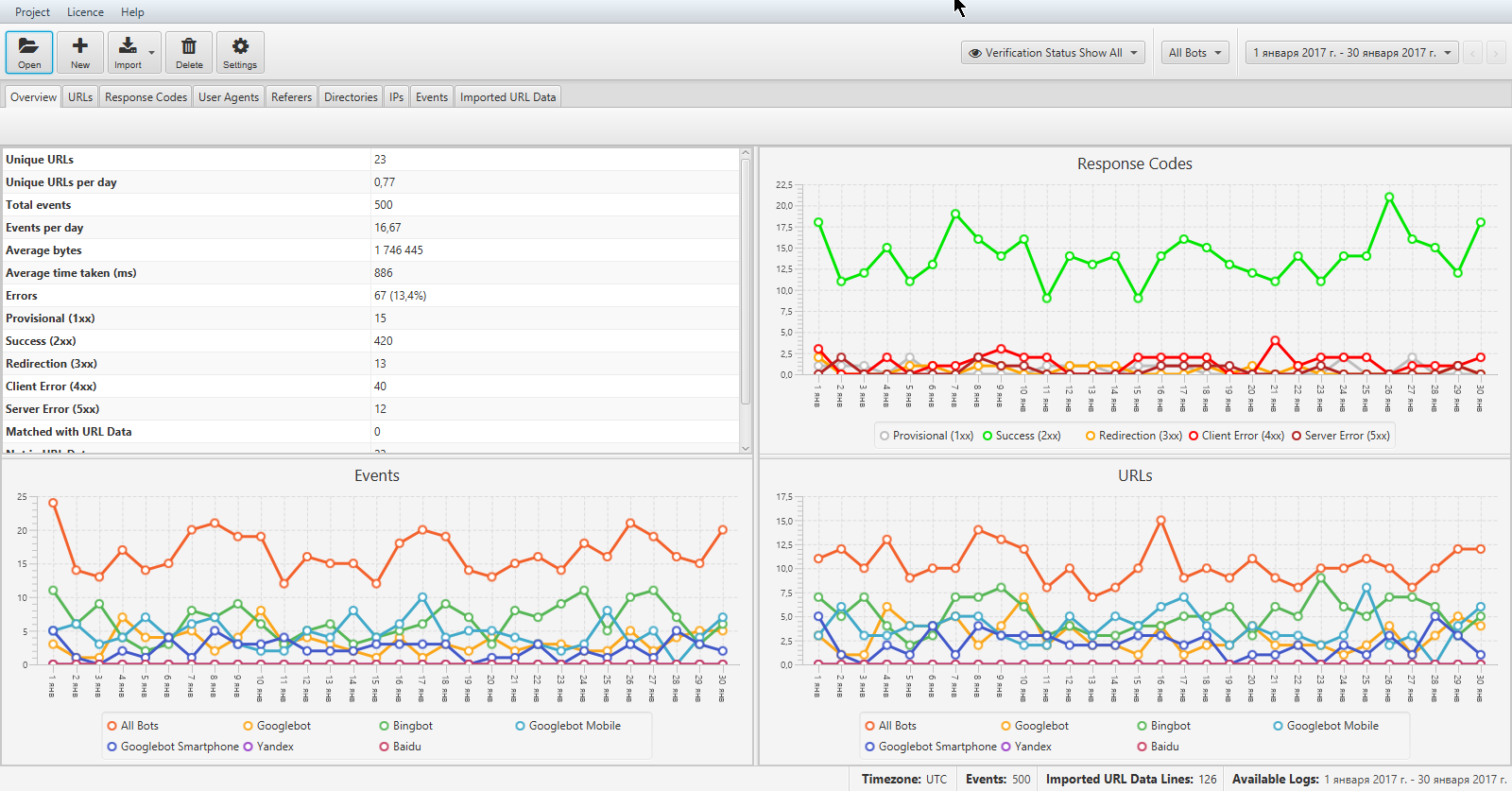 Wie Screaming Frog Log File Analyzer Logdateien analysiert
