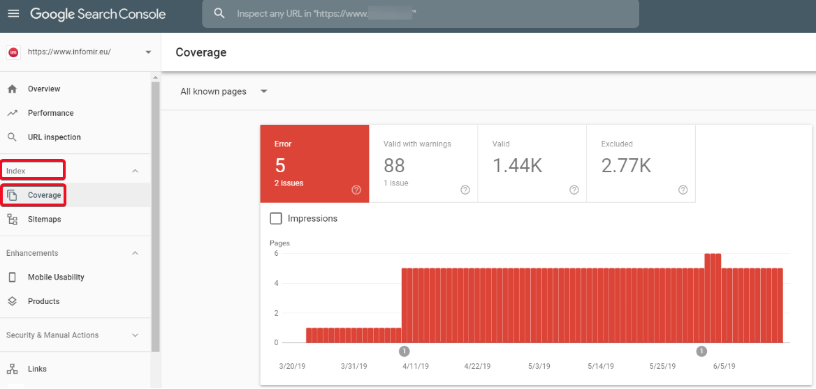 Statusbericht zur Indexabdeckung Google Search Console