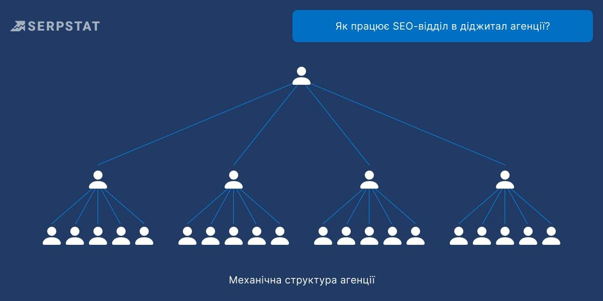 Механічна структура