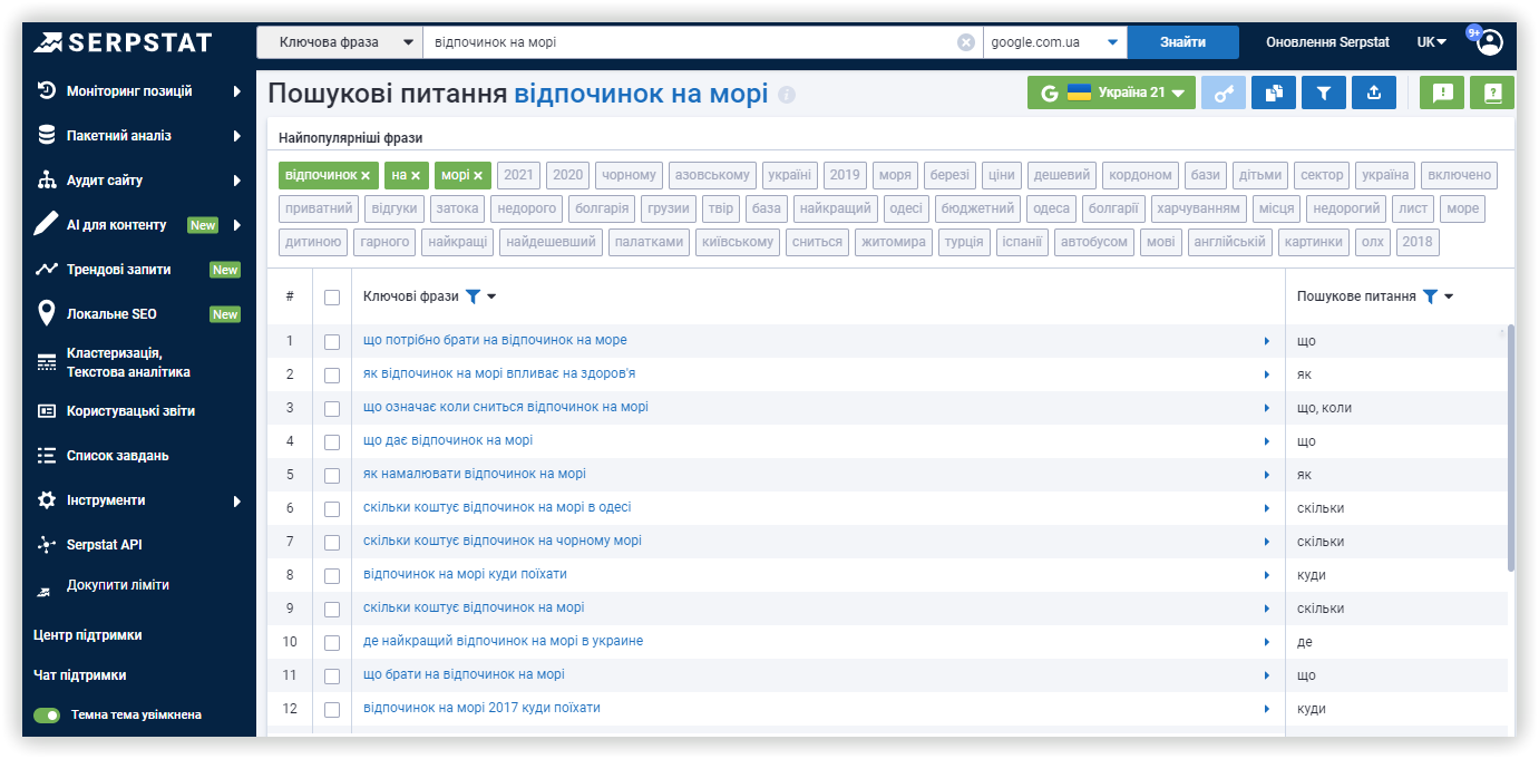 Пошукові питання по запиту в Serpstat