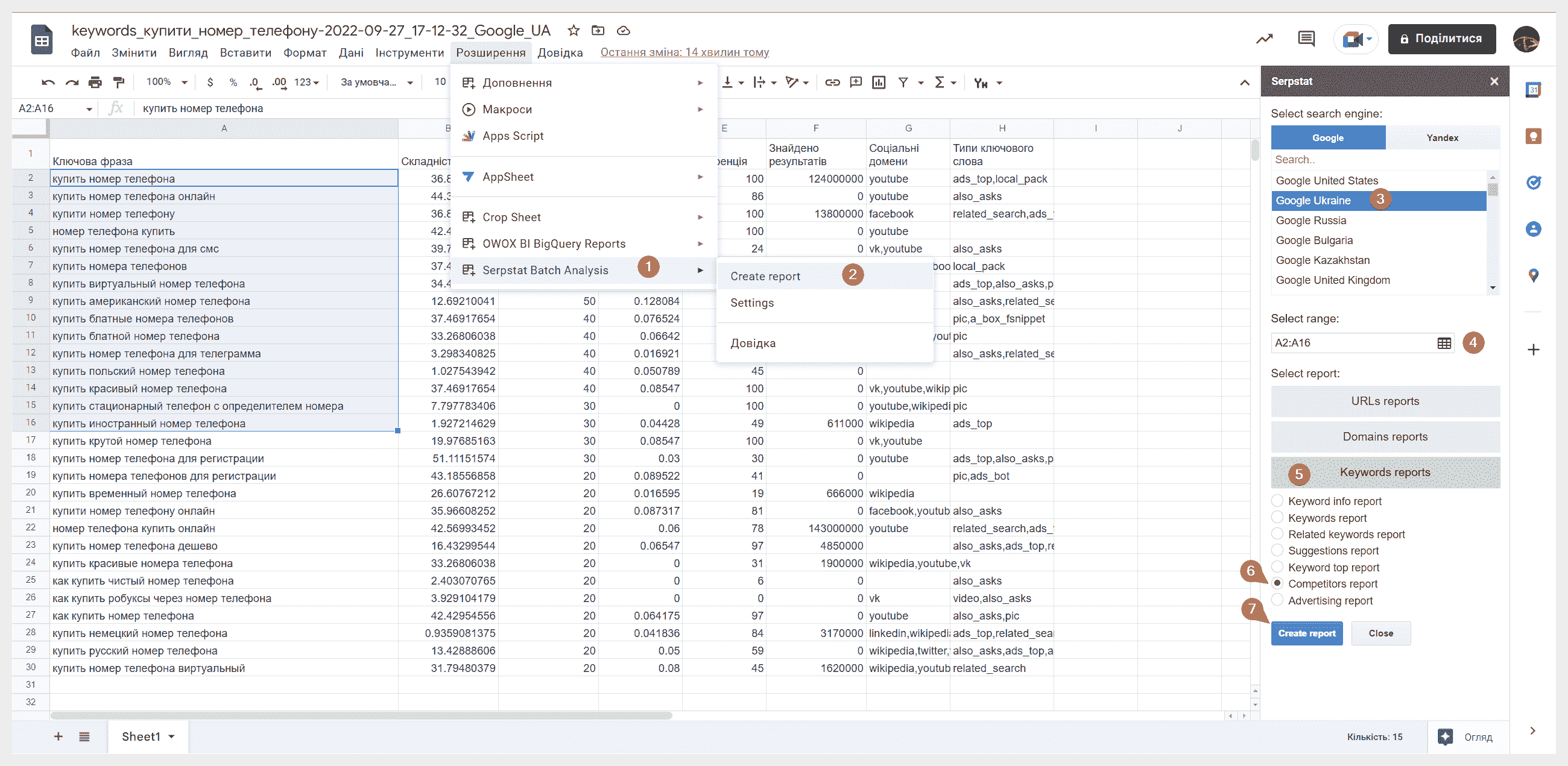 Serpstat API, Google Spread Sheets