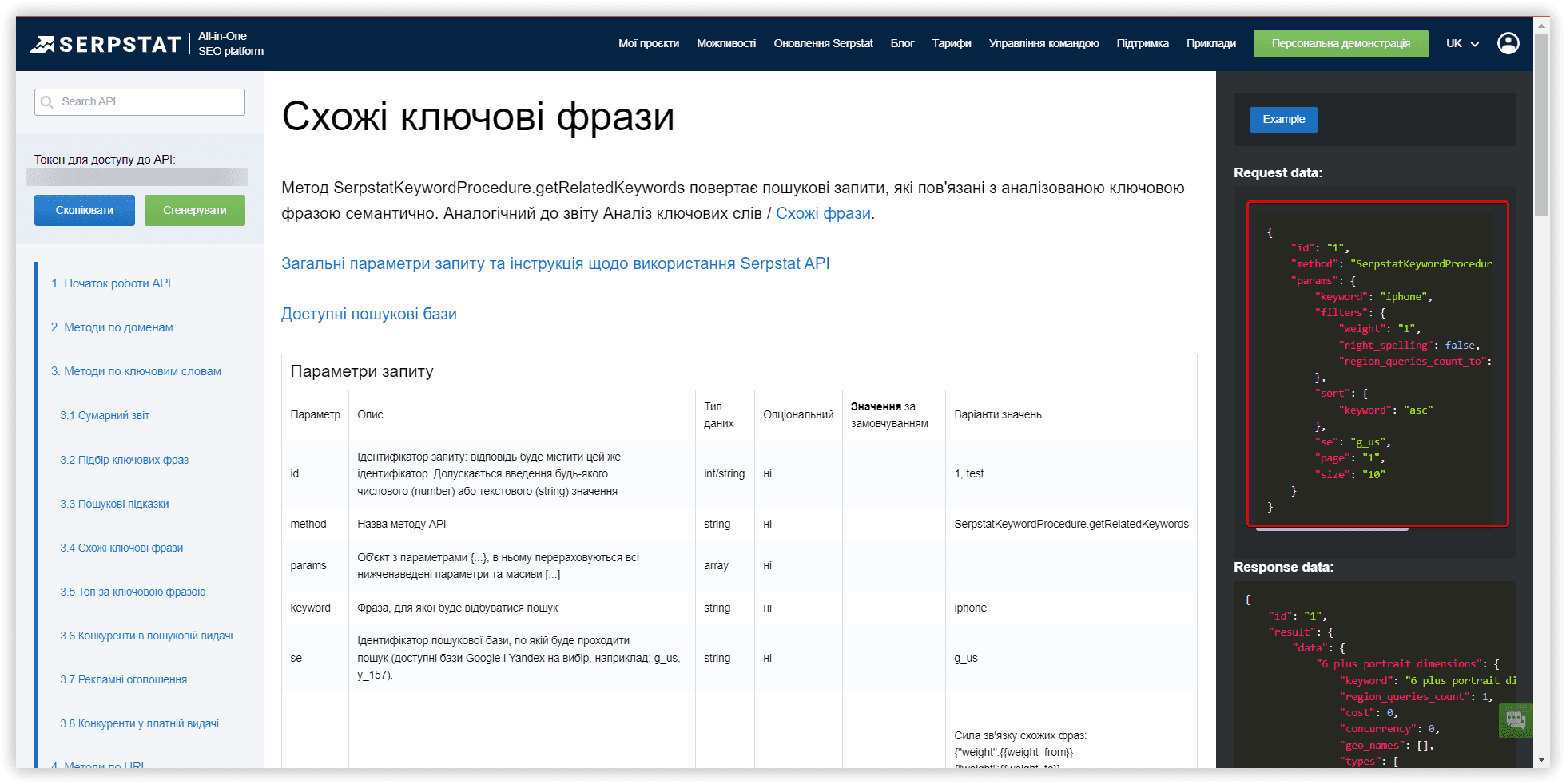 API метод